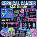 The Importance of Cervical Cancer Screening